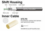 Jagwire Pro Shift Kit Road/Mountain SRAM/Shimano Ice GRAY