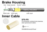 Jagwire Pro Brake Cable Kit Road SRAM/Shimano Organic Green
