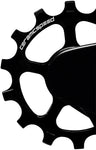 CeramicSpeed Over d Pulley Wheel System for SRAM 1x11Speed Type 3 - Alloy Pulley, Carbon Cage, Black