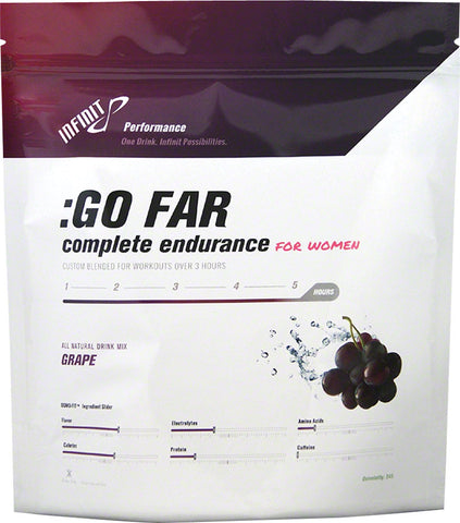 Infinit Nutrition WoMen's Go Far Energy Drink Mix Grape 18 Serving Bag