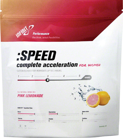 Infinit Nutrition WoMen's Speed Energy Drink Mix Pink Lemonade 22 Serving Bag