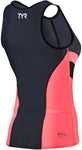 TYR Competitor Singlet MultiSport Top GRAY/Coral Sleeveless WoMen's
