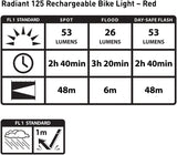 Nite Ize Radiant 125 Rechargeable Taillight - Black